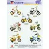 China (Mainland) Children Bicycle(BMX) thumbnail-1