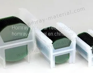 Research Silicon Carbide Wafer Dummy SiC Wafer Supplier thumbnail-2