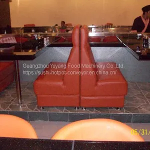 Machine of Sushi Delivery Plate - Supplier: Michaeldeng@gdyuyang.com thumbnail-5