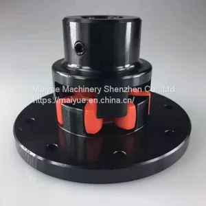 Synchronous Wheel thumbnail-2