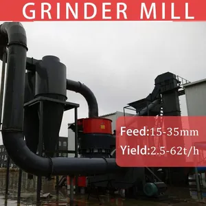 JYM-6/230 Heavy Duty Integrated Raymond Mill for Large Scale Mineral Powder Processing and Grinding Plant thumbnail-4