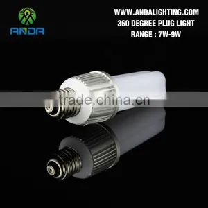 Rosh China Retrofit t8 Led Tube thumbnail-1