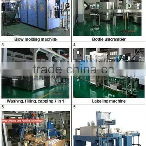 1500bph Pet Bottle Making Machine Blow Moulding Machine thumbnail-1