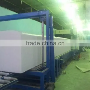 New PU China Foam Mattress Making Machine thumbnail-2