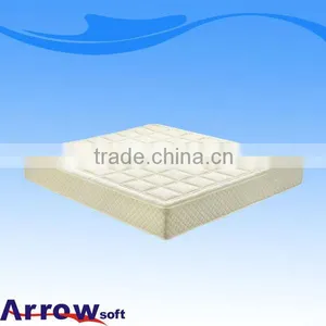 Arrowsoft Young 118 Futuristic Furniture Foam Mattress Teen Modern Bedroom Set thumbnail-1