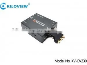Sdi to YPbPr Converter 1080P SUPPORT RTMP thumbnail-6
