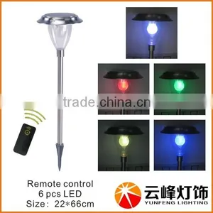 High Lumen New Remote Control LED Solar Wall Light Solar LED Outdoor Wall Lighting thumbnail-3