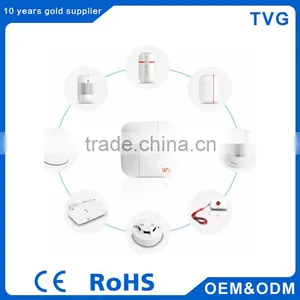 Home Security System With Motion Sensor Wifi GSM Home Security Alarm System thumbnail-1