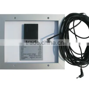 3w Solar Lamp Solar Motion Light Mini Solar Powered Led Light thumbnail-2