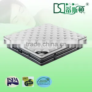 Coconut Mattress for Yatas Furniture Turkey,inflatable Mattresses thumbnail-1