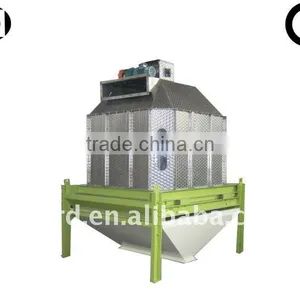 SKLN Series Counterflow Cooler thumbnail-1