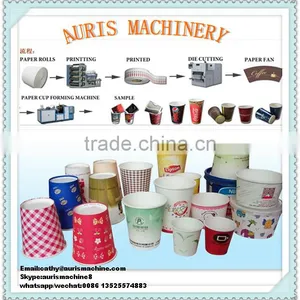 High Quality Automatic Paper Cup Making Machine, Papercup Machine on Sale thumbnail-4