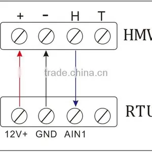 Humidity Transducer,indoor Humidity Sensor ,HMV100 thumbnail-2