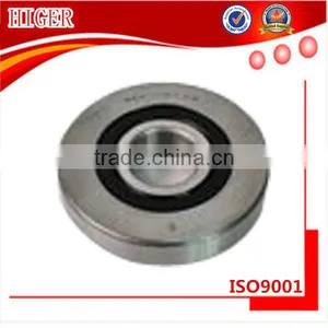 Customized Hydraulic Pump Parts for Roller From China thumbnail-1