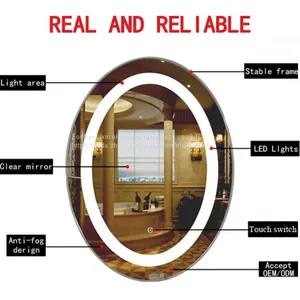 LIXIN LED MIRROR WITH CE UL NOM CERTIFICATE thumbnail-1
