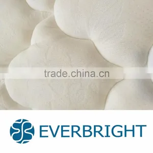 Various Patterns High Quality Mattress Stretch Jacquard Knit Fabric thumbnail-5