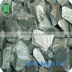 Hot Sell in the World Ferrum Manganese Iron thumbnail-1