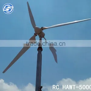 Horizontal Axis Wind Turbinetal thumbnail-4