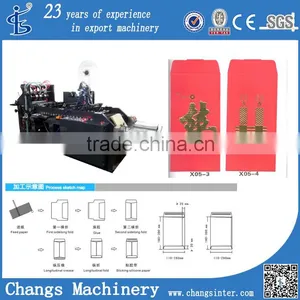 ZF-150A Automatic Pocket Envelope Making Machine thumbnail-1