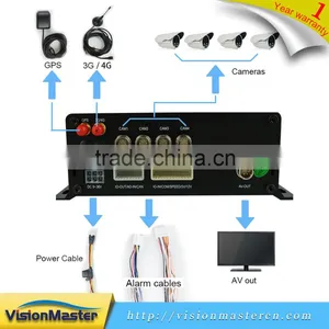 4 Channel Network Car Video Recorder Hdmi Input thumbnail-6