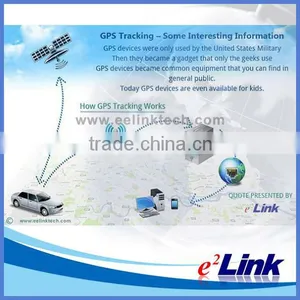 GPS Tracking Solutions for Vehicle, Gps Vehicle Tracking Solutions, GPS Fleet Managment Solution thumbnail-1