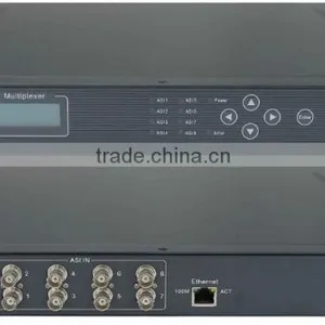 TS Multipexer 2 Output MPTS (8 ASI IN,2-separate ASI OUT) thumbnail-1