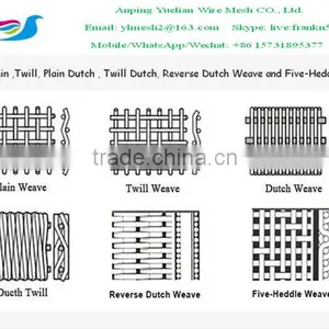 304, 316L, Stainless Steel Wire Mesh, Cloth thumbnail-6