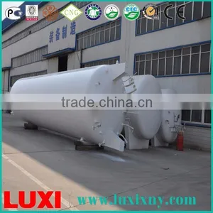 China Wholesale LNG Tank Diesel Fuel Storage Tank thumbnail-2