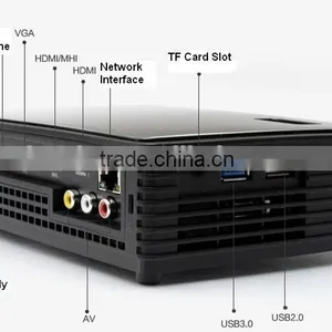 4K Blu-ray 3D LED Projector / Christmas Lights Projector Outdoor thumbnail-6