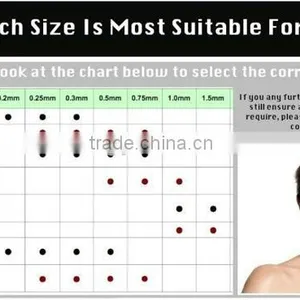 Skin Care Product Zgts Derma Roller Titanium for Hair Loss Treatment thumbnail-5