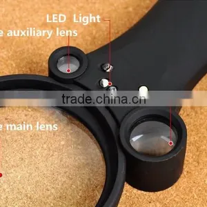 2013 New Handheld Loupes Guns-shape 3lenes Magnifier TH600600 thumbnail-1