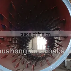 Small Coal Sand Rotary Dryer thumbnail-2
