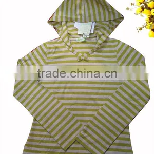 Hot! Newest Fashion Child Wear, Girls Hoodie thumbnail-1