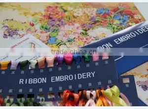 Yangzhou Xinyuan Sewing Adornment Factory company overview - view 3 thumbnail