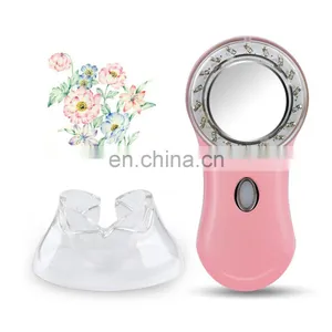 Titan Skin Tightening Beauty Machine/New Ideas Machine/An-ti Aging Facial Machine for Skin Care thumbnail-1
