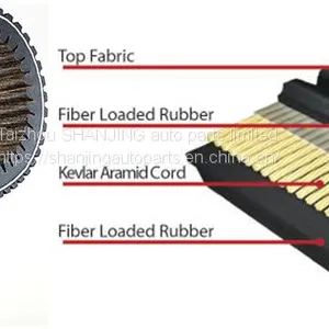 Snowmobile Drive Belt thumbnail-1