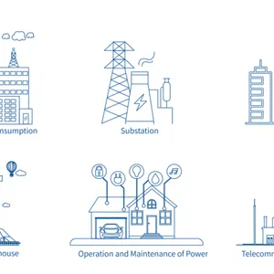 Acrel IOT EMS Cloud Platform Realize the Deep Integration of the Internet and Energy Production Transmision Storage Consumption thumbnail-5