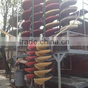 Spiral Chute for Seperating Gold , Chrome Ore Refinery thumbnail-1