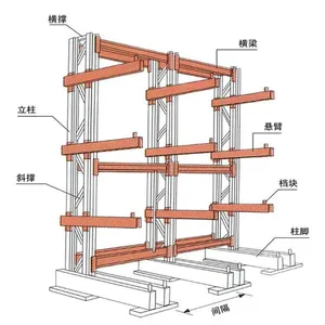 Heavy Duty Single Double Sided Cantilever Rack Industrial Long Material Pipe Lumber Storage Rack thumbnail-4