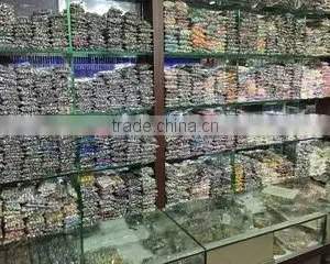 Guangzhou Lufending Jewelry Co., Ltd. company overview - view 3 thumbnail