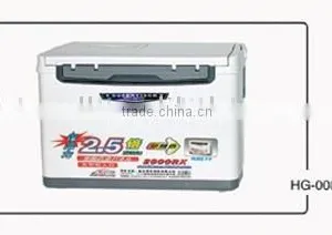 Cooler Box thumbnail-1