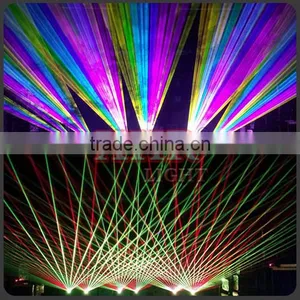 XHR 8 Watts Animation Laser Projector,rgb Laser Light Show Projectors thumbnail-2