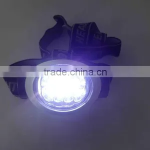 ABS Bike Headlight Led Head Light, Led Head Lamp Light Bike, Kids Led Head Torch Lamp thumbnail-4