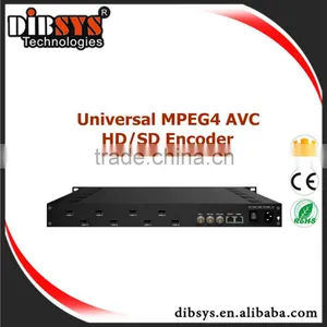 8 Channel 1080p@60 H264 ip hd Encoder Mmds System With HDMI,HD-SDI Video to ip Converter thumbnail-1