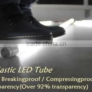 Nano-materials Lighter and Tougher and More Affordable High-quality Low Price T8 Led Tube Light thumbnail-6