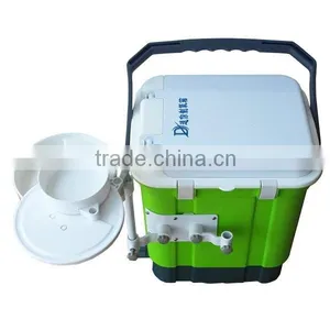 2016 Mini Colored Multifunctional Plastic Fishing Tackle Seat Box thumbnail-1
