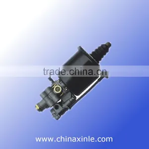 High Quality Clutch Servo 970 051 2090 thumbnail-1