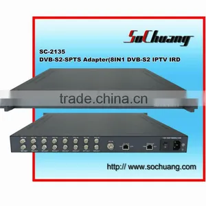 SC-2135 IPTV FTA Free to Air Internet Receiver/DVB-S/DVB-S2/QPSK/8PSK thumbnail-2