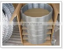 Cheap Price Razor Barbed Wire thumbnail-1