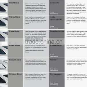 SL Automotive Film - Pure Bond Grey 15 Car Window Solar Film thumbnail-4